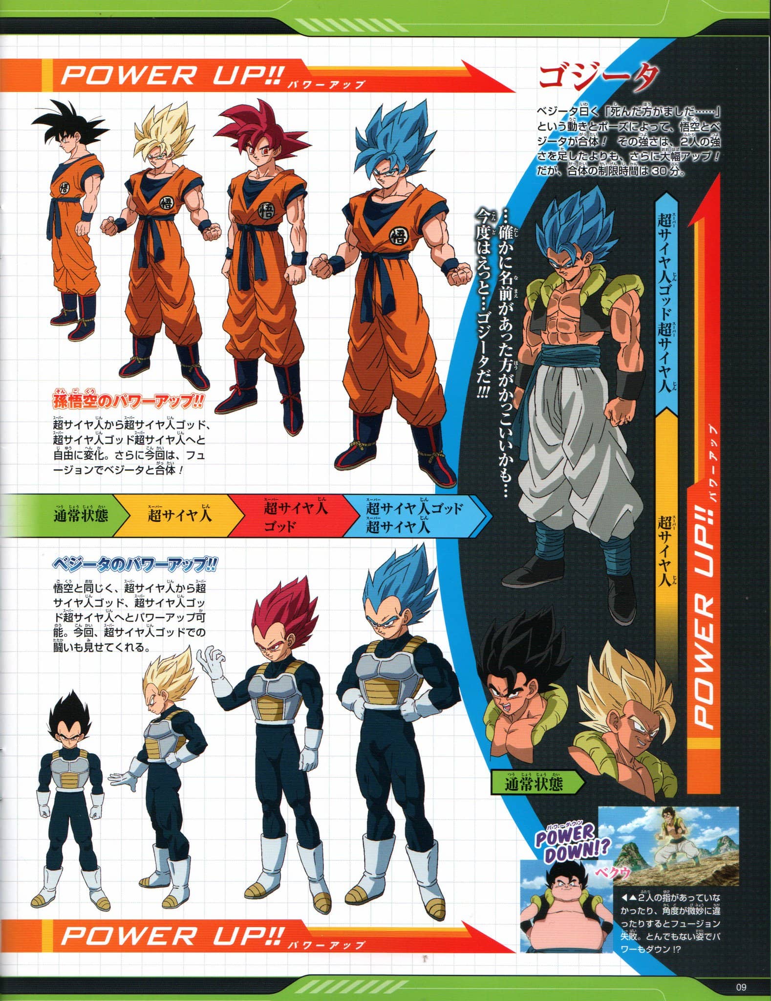 DBS Broly Pamphlet (Édition standard) — planche 8