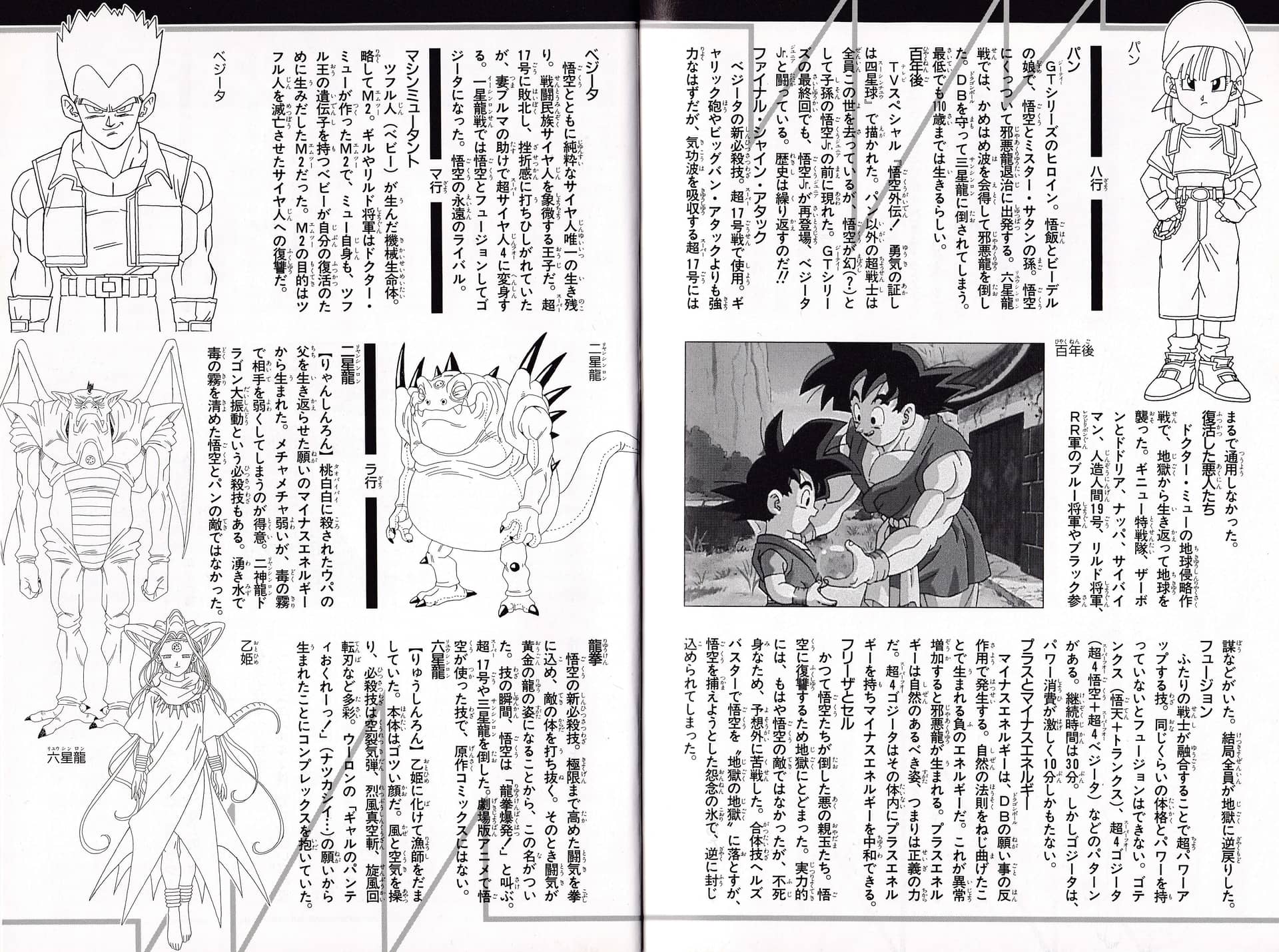 Dragon Ball GT: Perfect File Vol. 2 — planche 54
