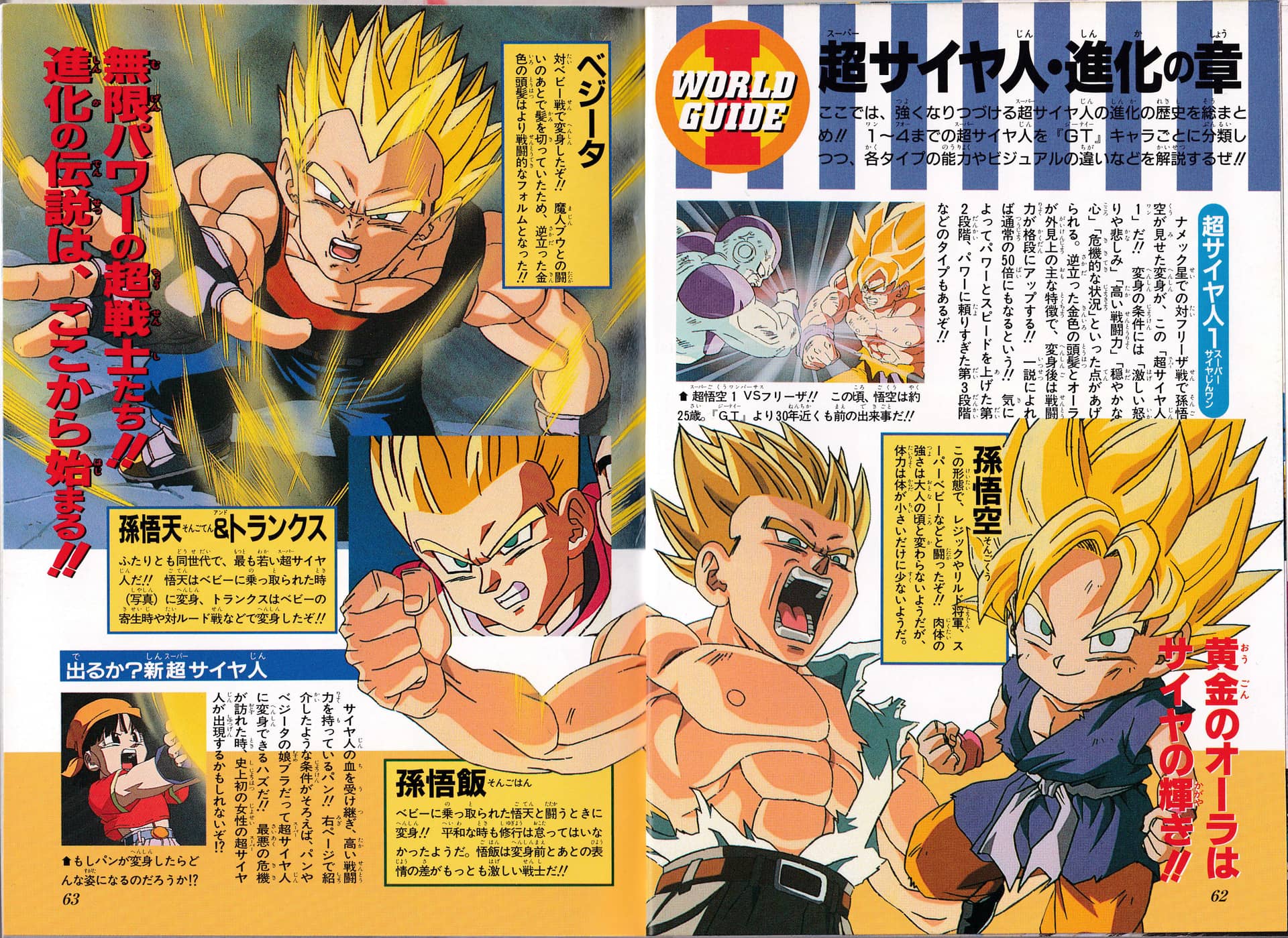 Dragon Ball GT: Perfect File Vol. 1 — planche 37