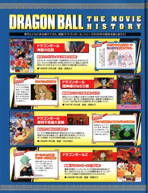 DBS Broly Program / Data Book — planche 25