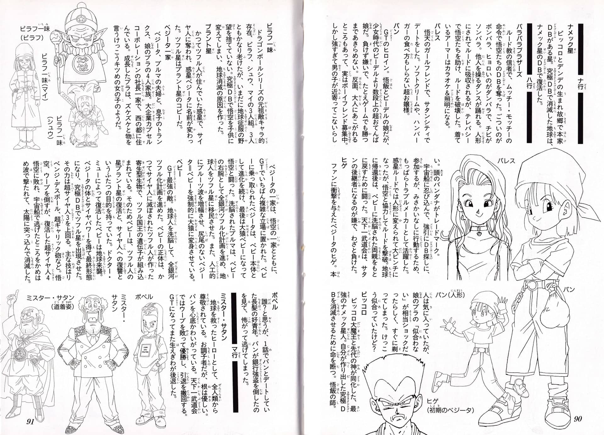 Dragon Ball GT: Perfect File Vol. 1 — planche 51