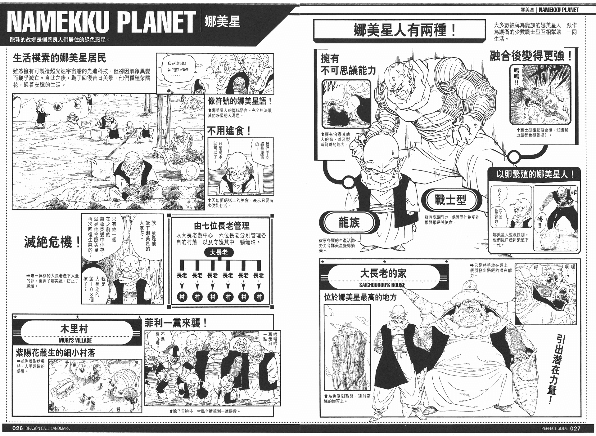 Dragon Ball Landmark — planche 18