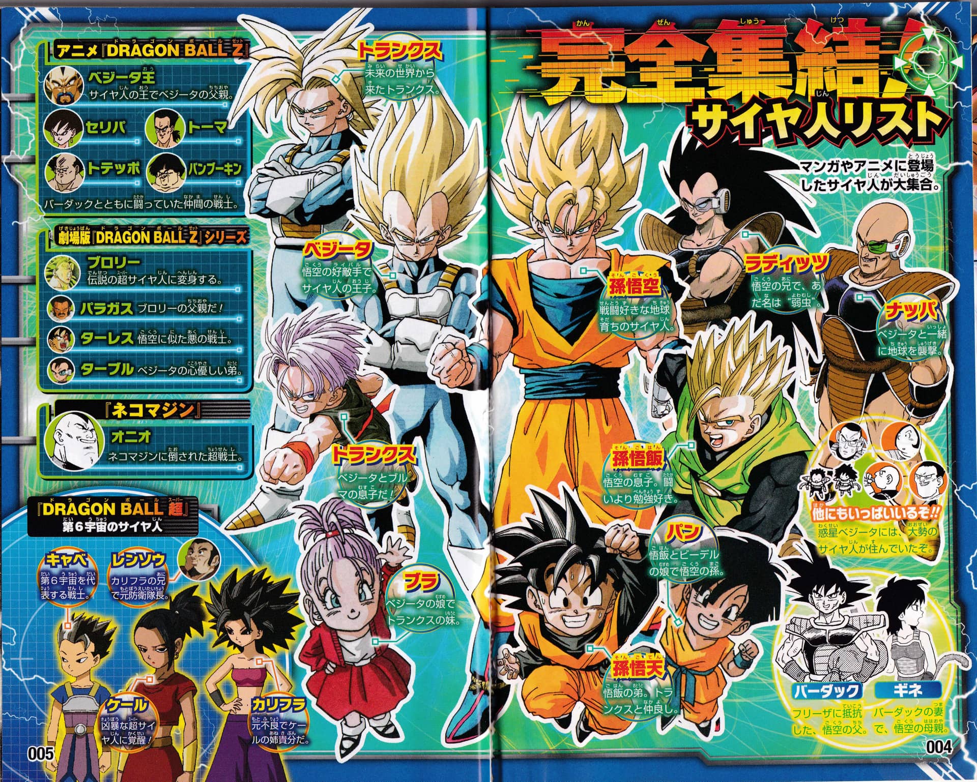 Dragon Ball Vol. S: Saiyan Super Strongest Comics — planche 3
